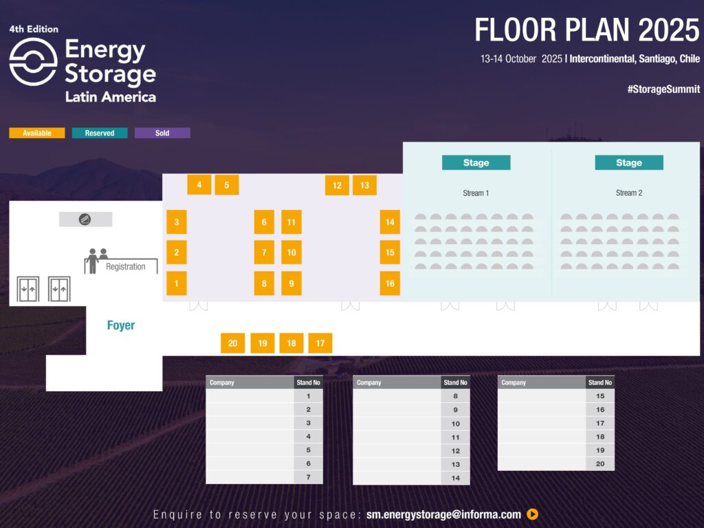 ESS LATAM 25 Floorplan 
