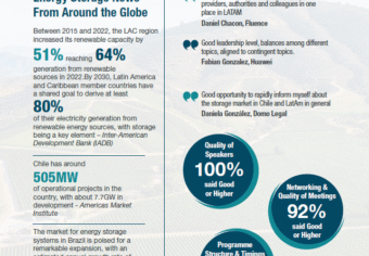 Ess Latam Convince your boss letter